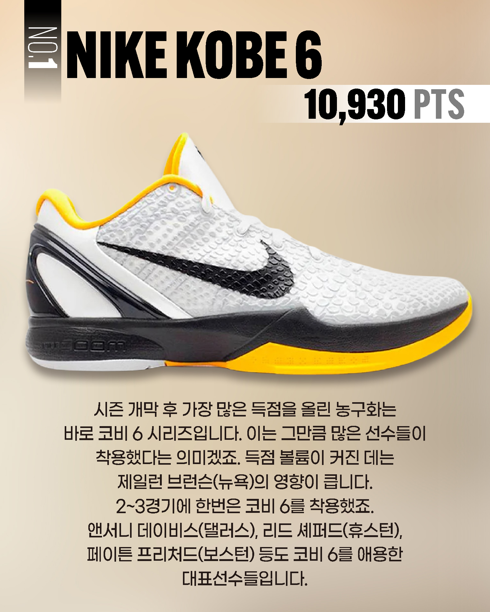 HOOPCITY 득점순위 (2).jpg